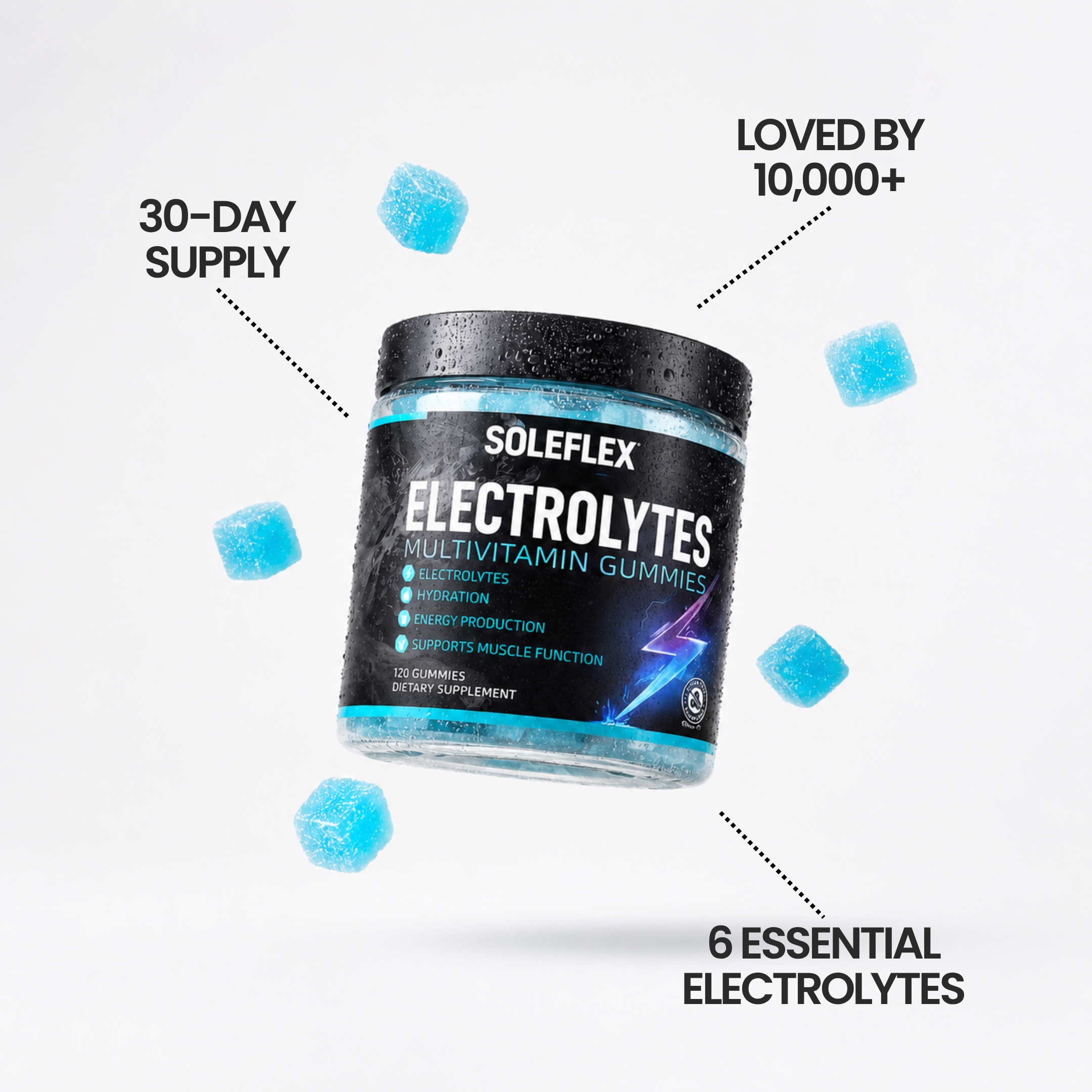 Soleflex™ Electrolyte Gummies