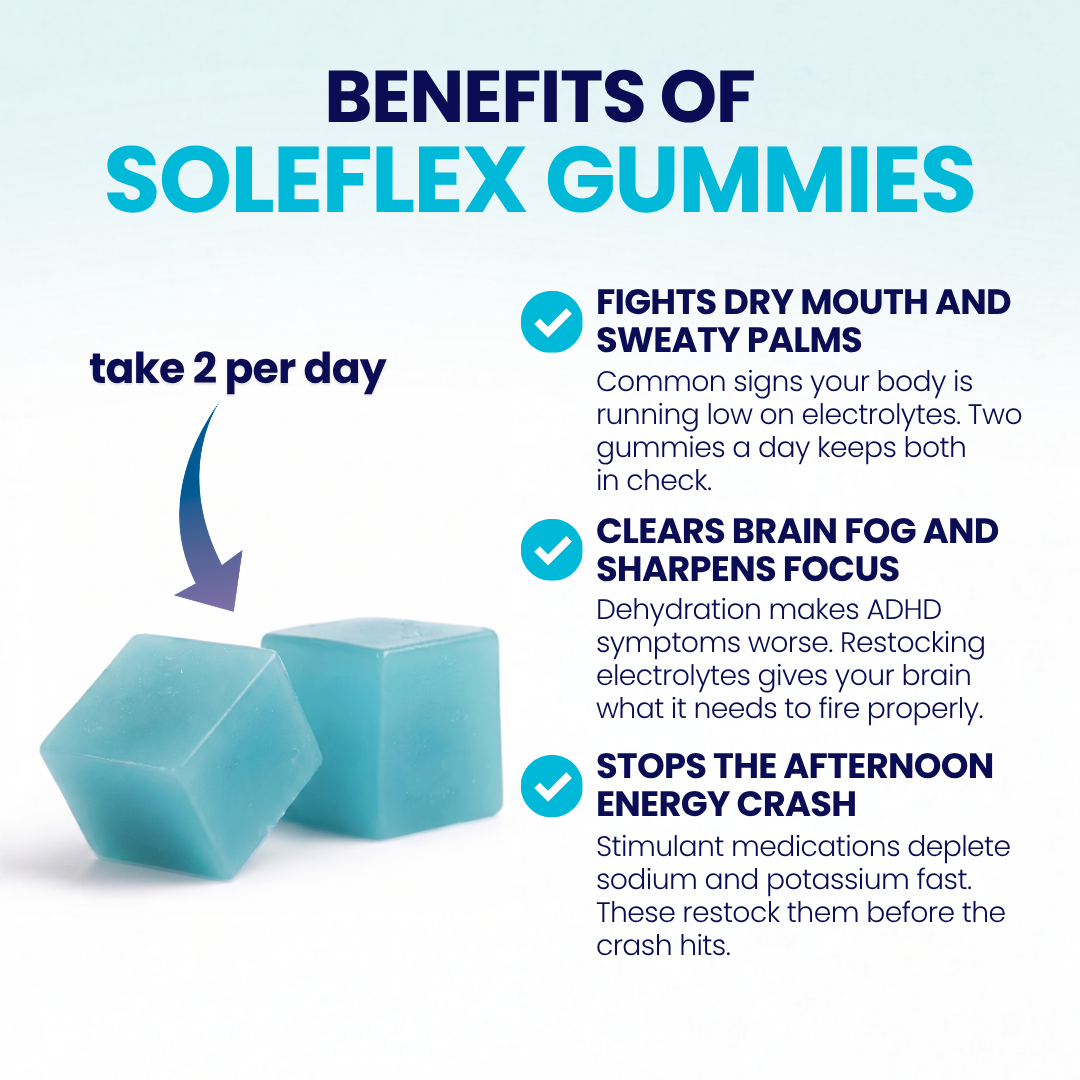 Soleflex™ Hydration Gummies