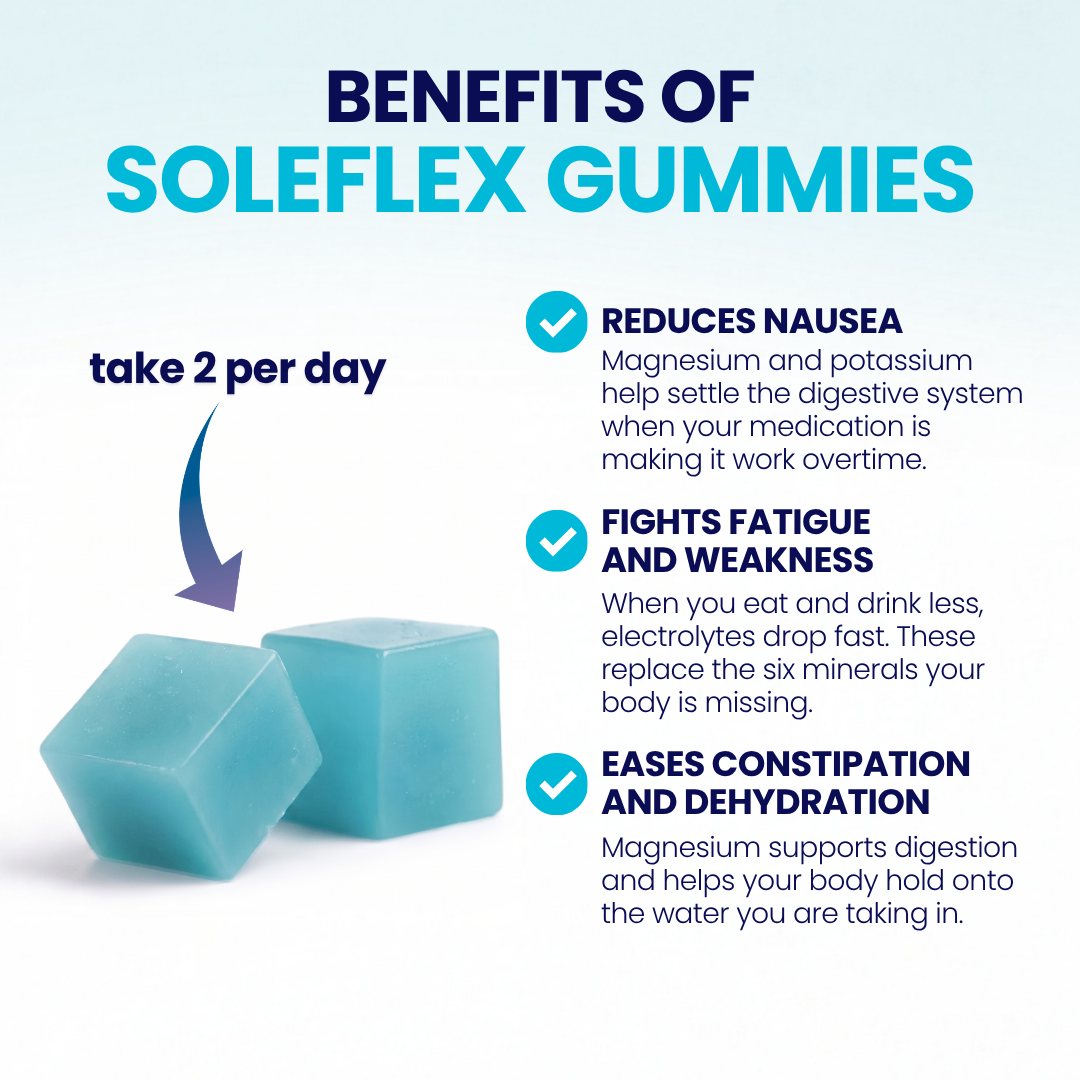 Soleflex™ Energy + Hydration