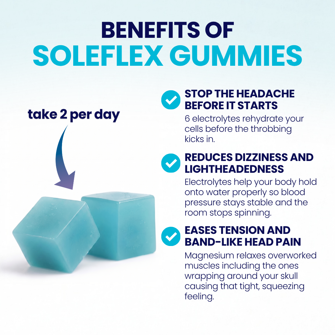 Soleflex™ Energy + Hydration Gummies