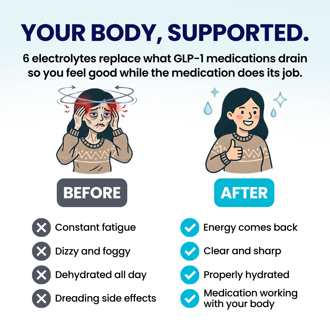 Soleflex™ Energy + Hydration
