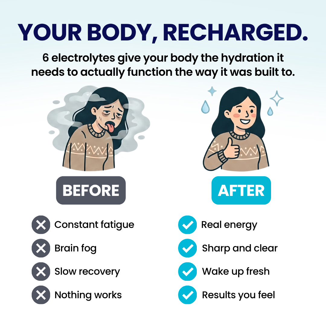 Soleflex™ Energy + Hydration