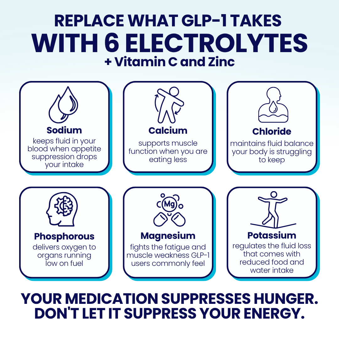 Soleflex™ Energy + Hydration