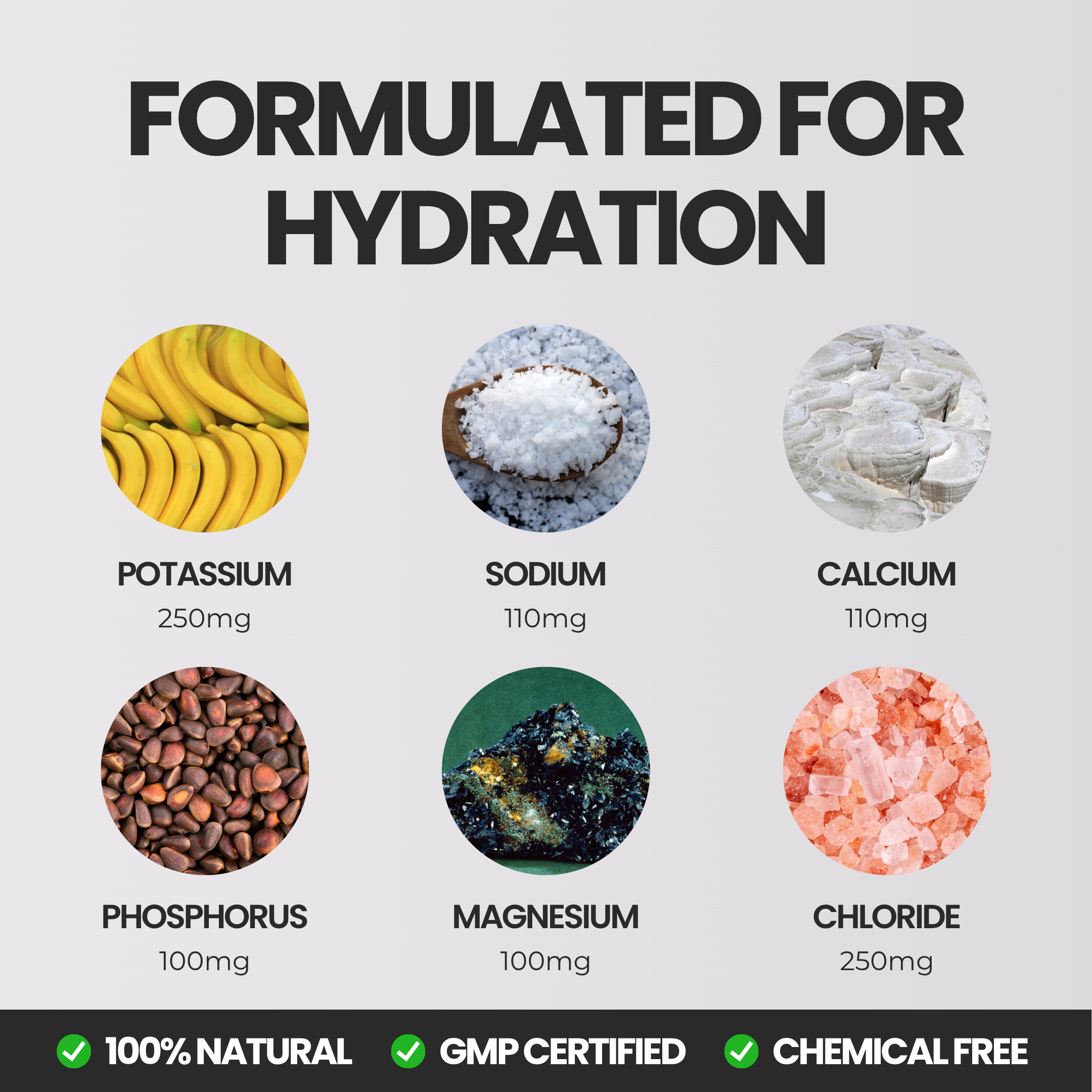 Soleflex™ Electrolyte Gummies