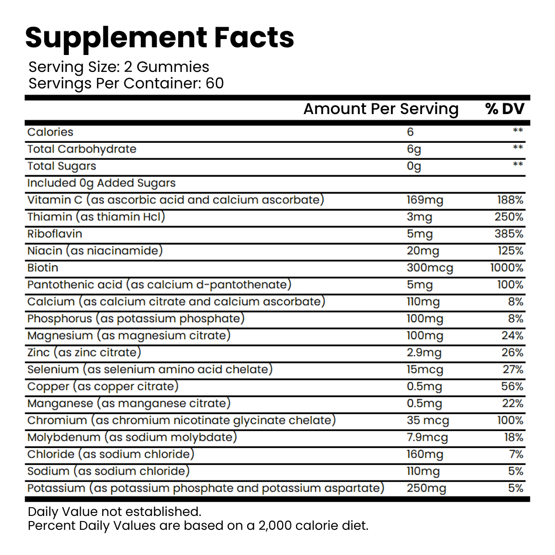 Soleflex™ Energy + Recovery Gummies