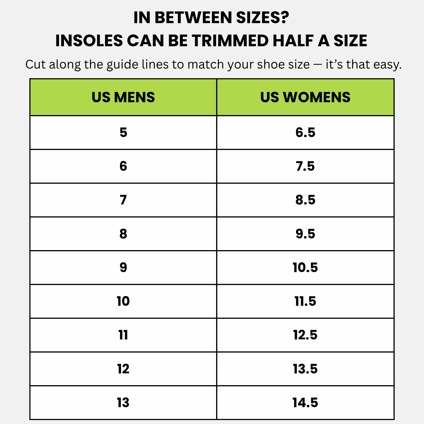 Solara™ Pickleball Insoles
